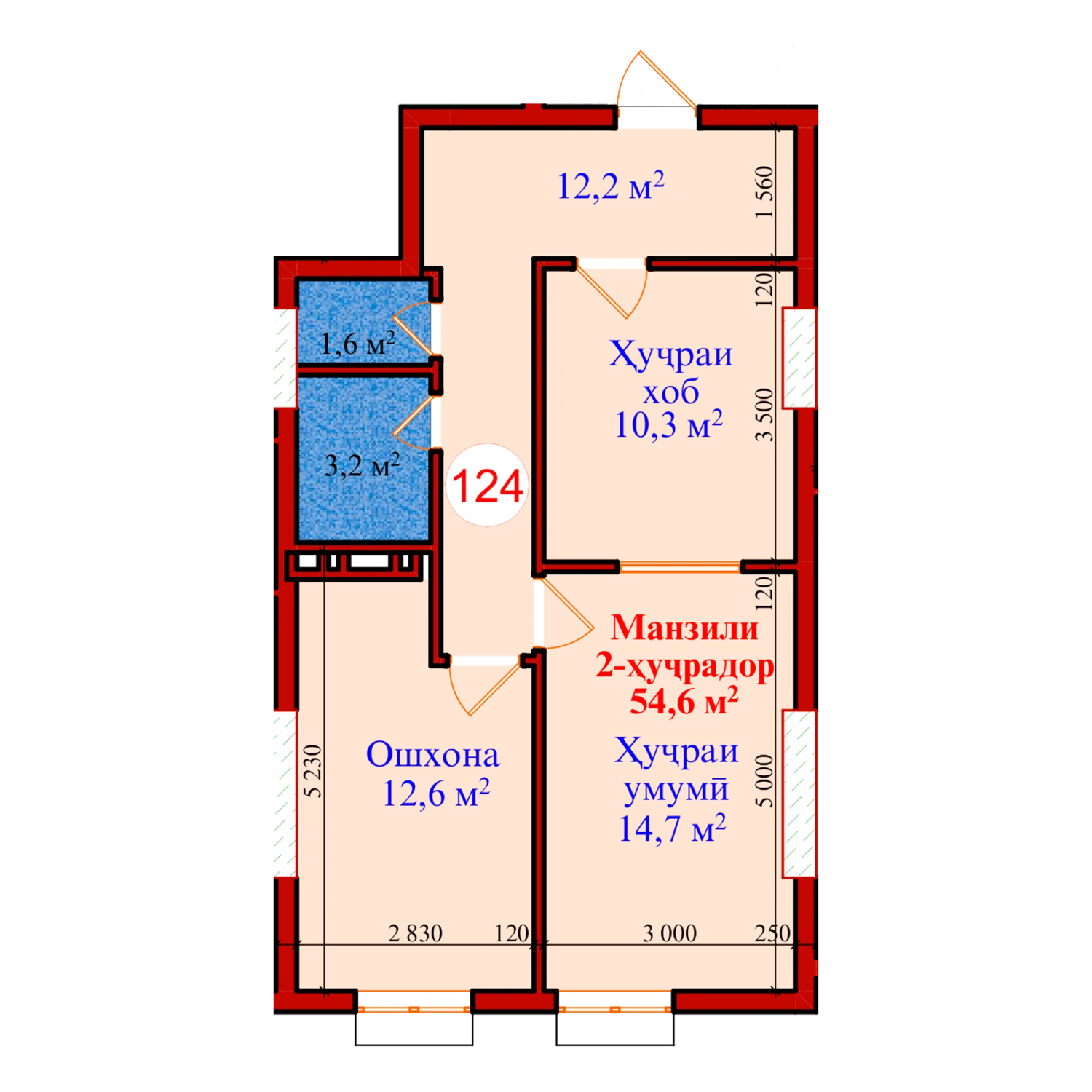2-комн.