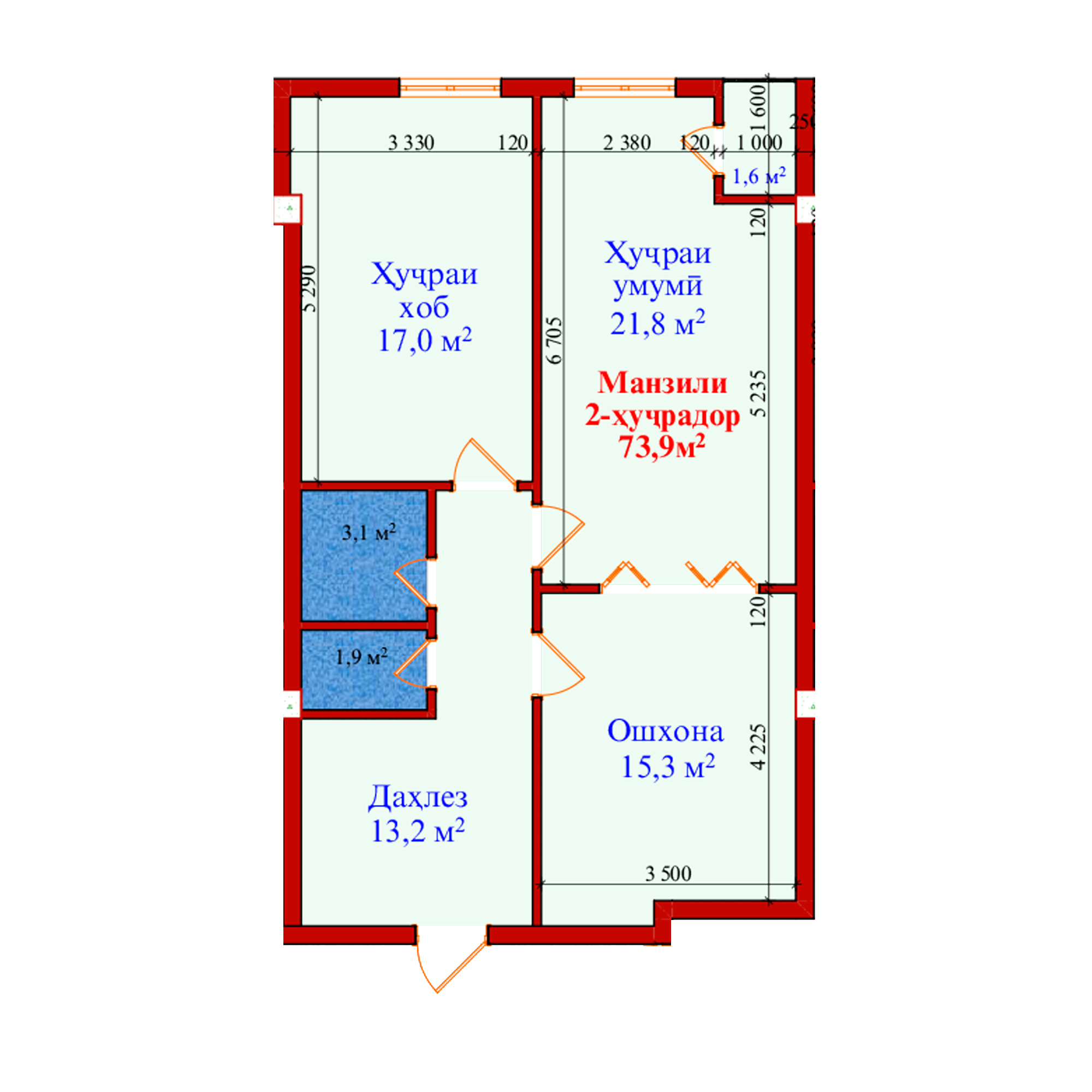 2-комн.