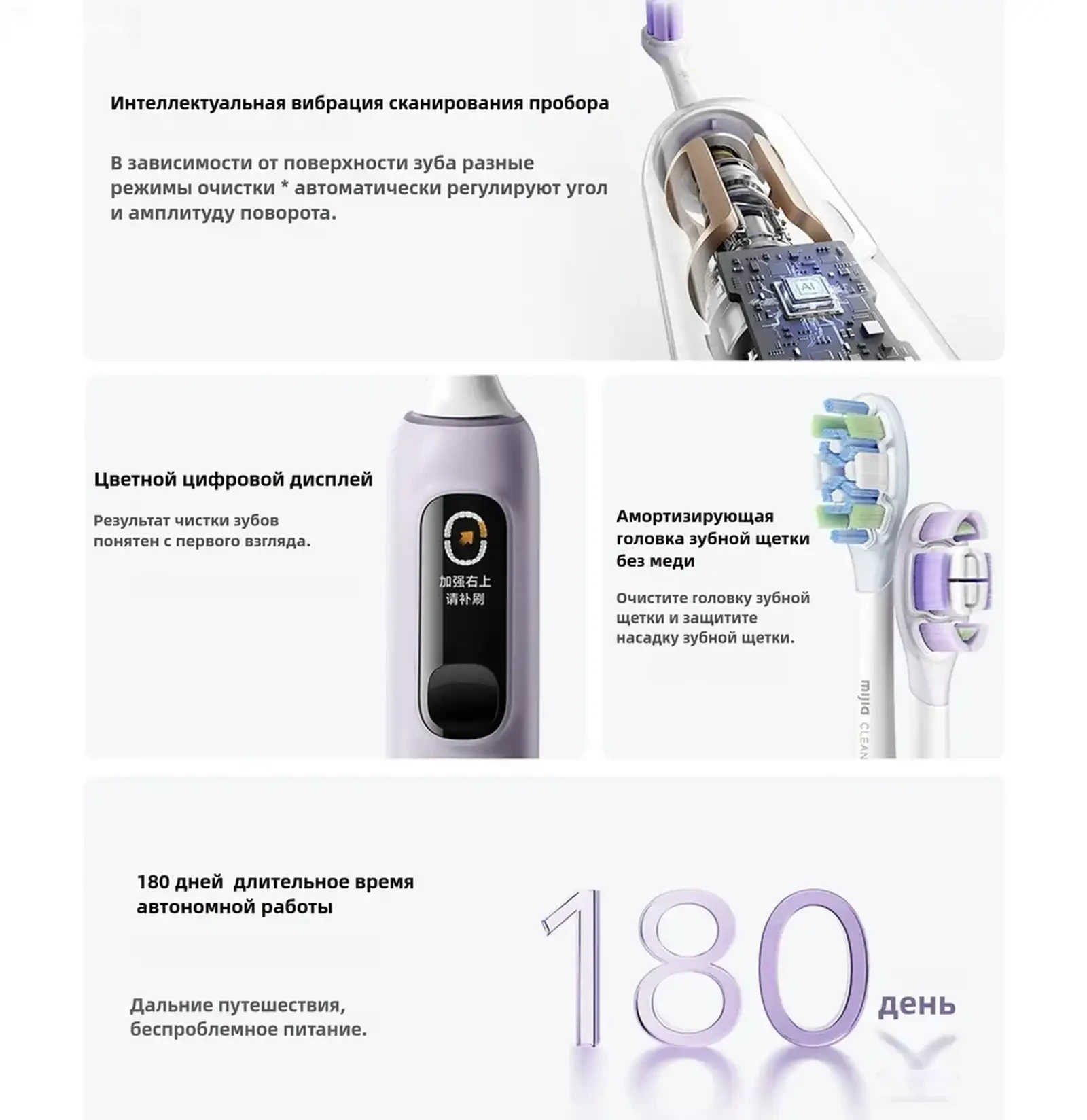 Электрическая зубная щетка Xiaomi Mijia Electric Sonic Vibrating Toothbrush Pro — фото 4