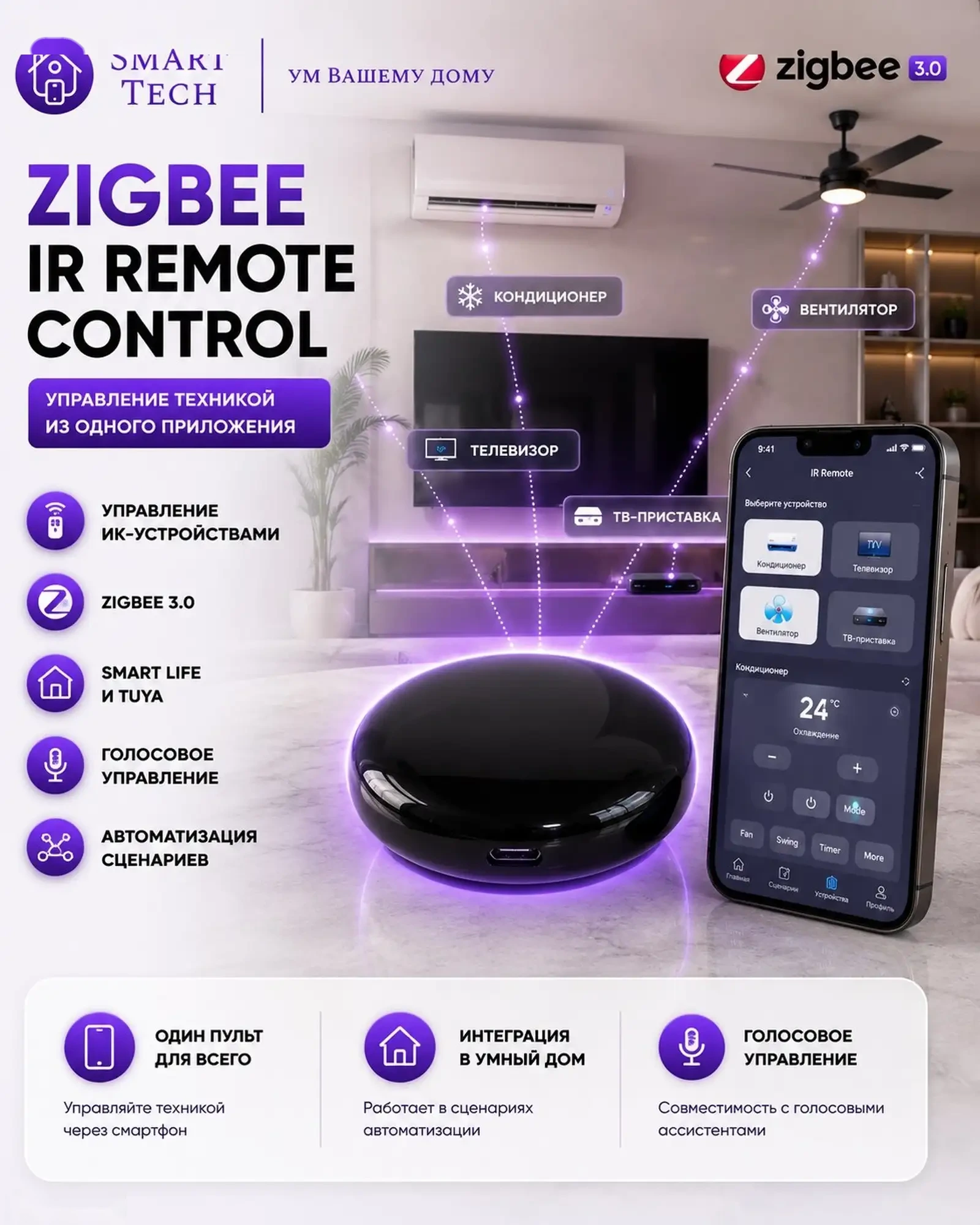 Умный пульт Zigbee — фото 2