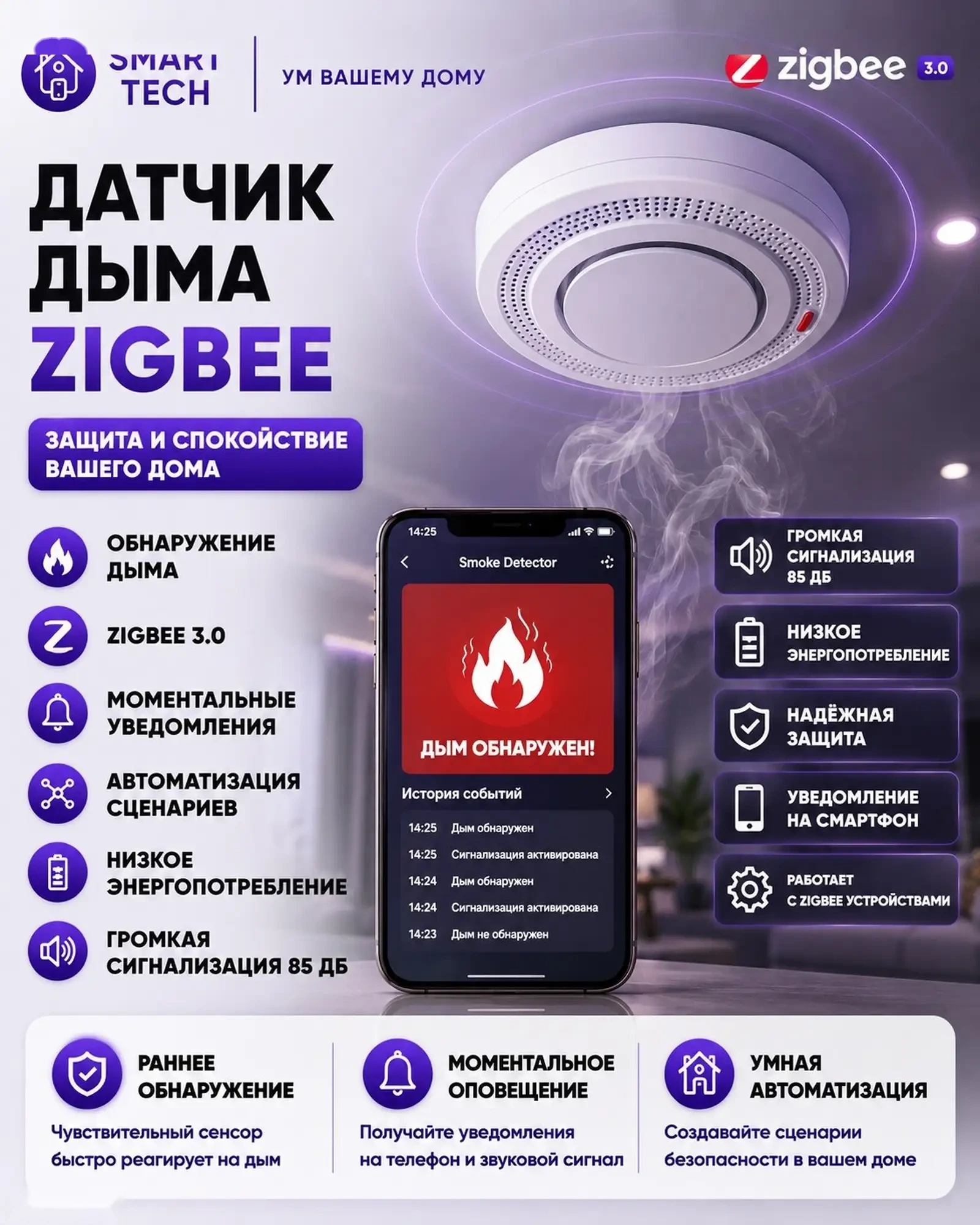 Умный датчик дыма ZigBee — фото 2