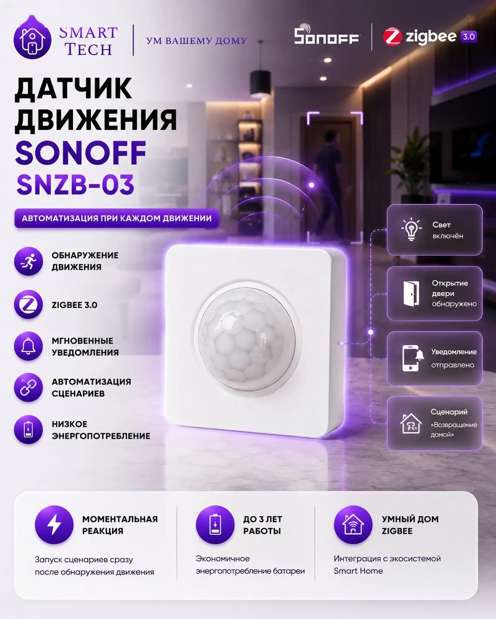 Датчик движения Sonoff SNZB 03 ZigBee — фото 2