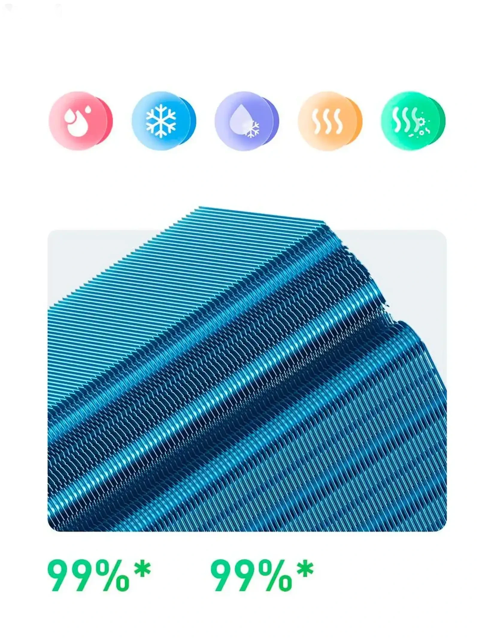 Кондиционер Xiaomi Mijia Smart AC 50GW/N2A1 18 кубов — фото 7