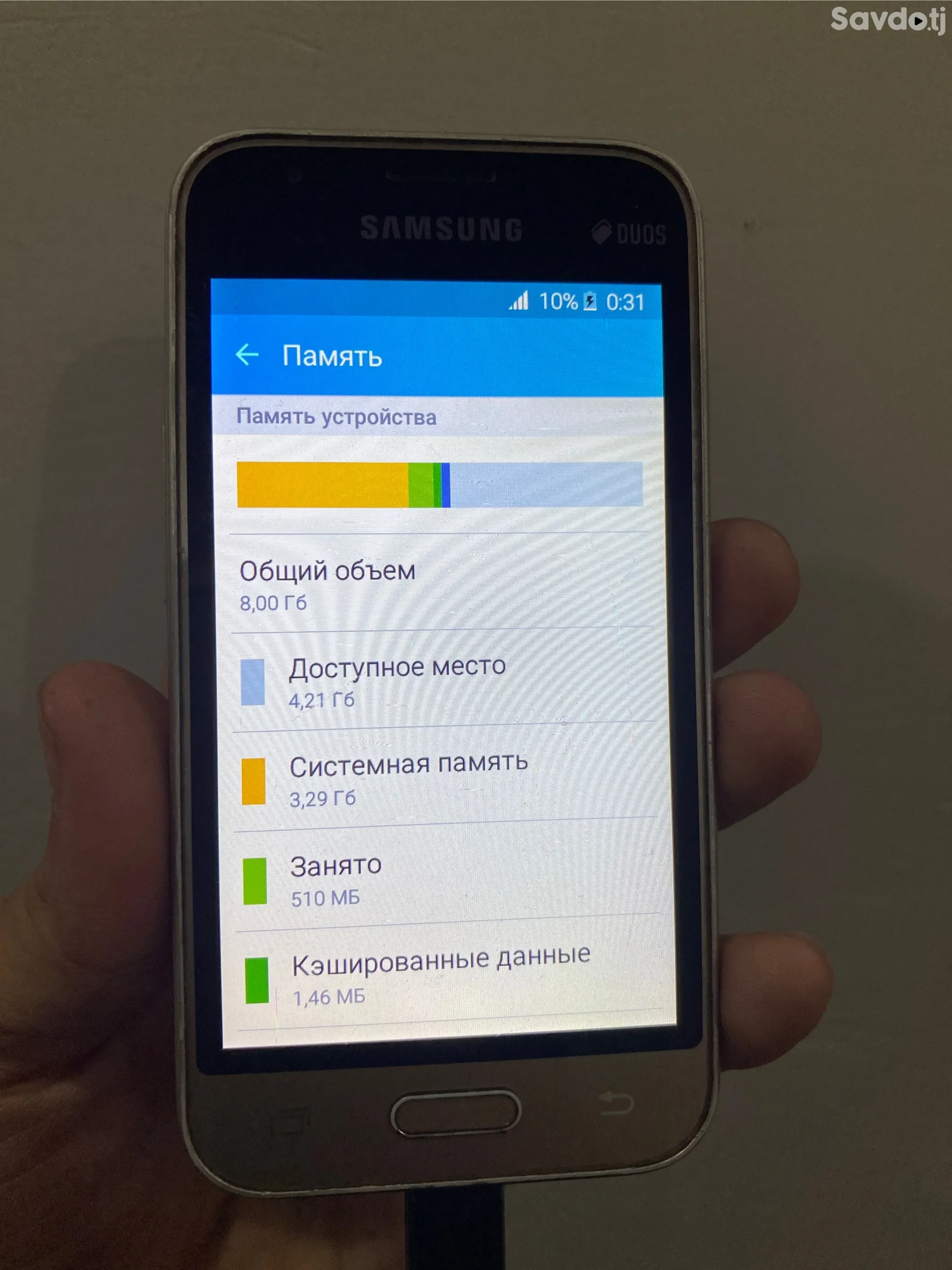Samsung Galaxy j1 mini 8 gb