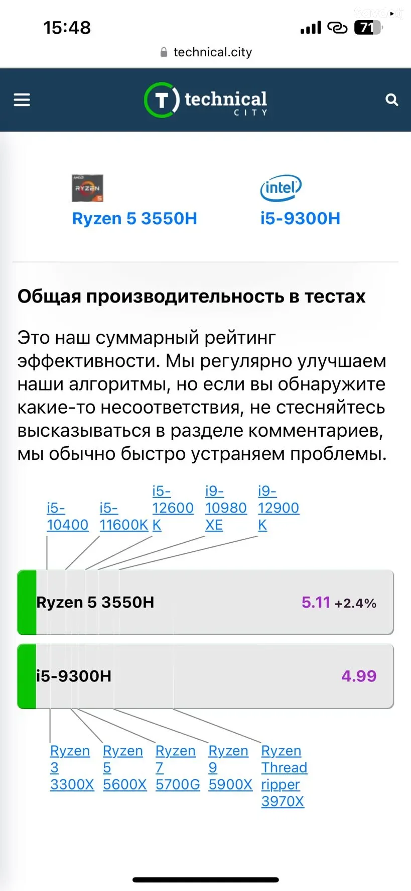 Игровой ноутбук i5 ryzen 5 GTX1650, SSD512
