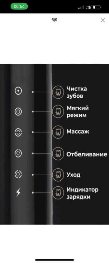 зубная щётка электронная