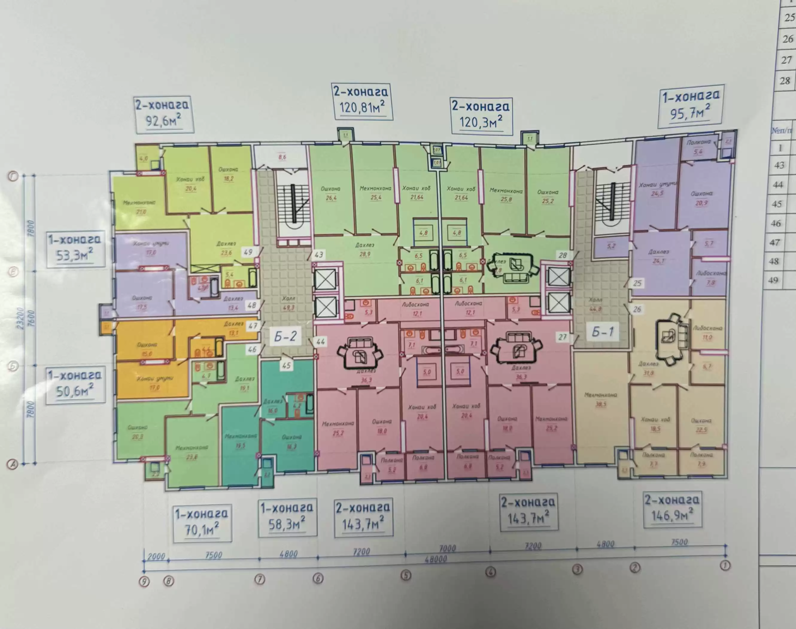 2-к квартира, 16 этаж, 120,81 м², Центр