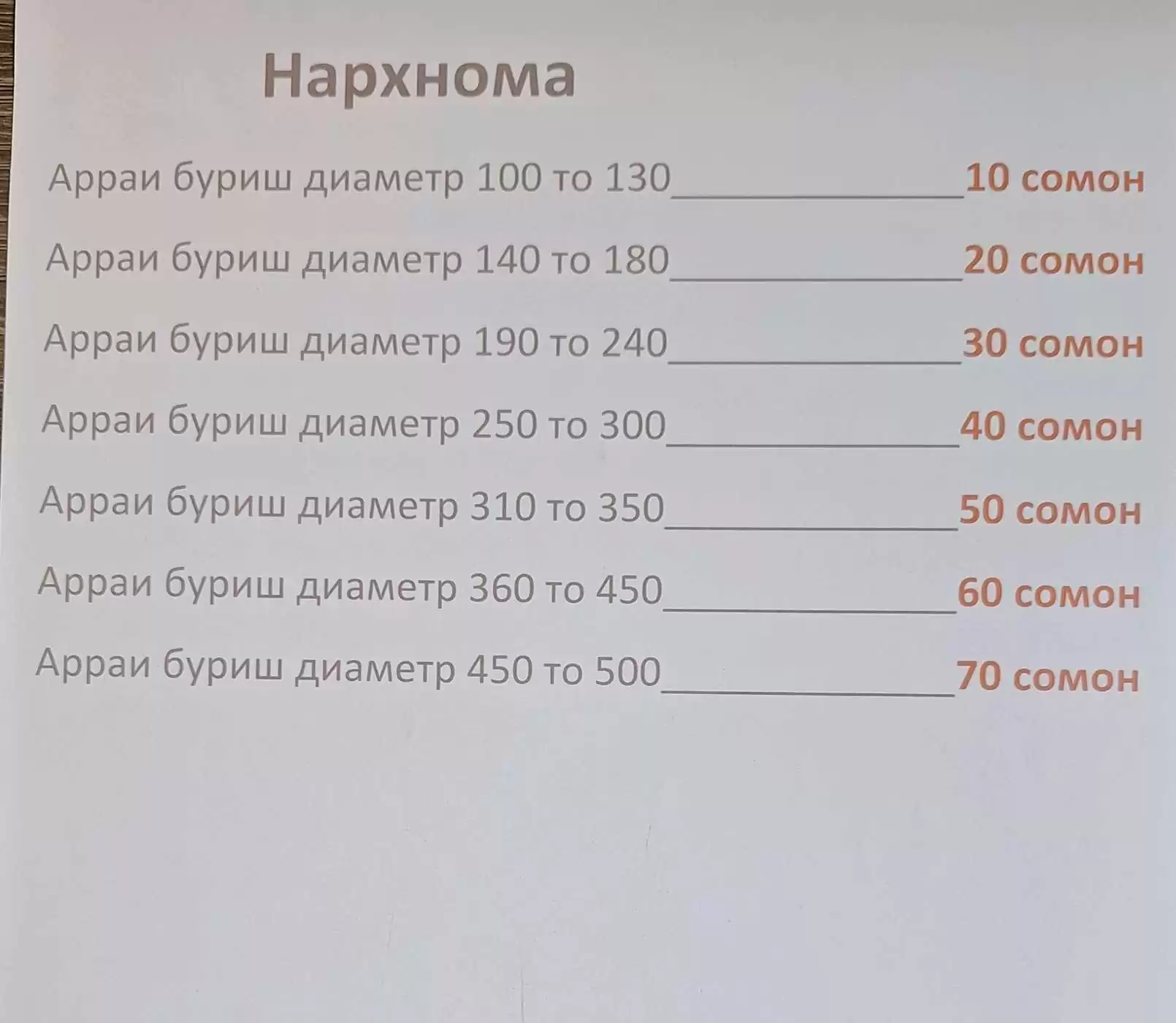 Заточка дисковых ПИЛ