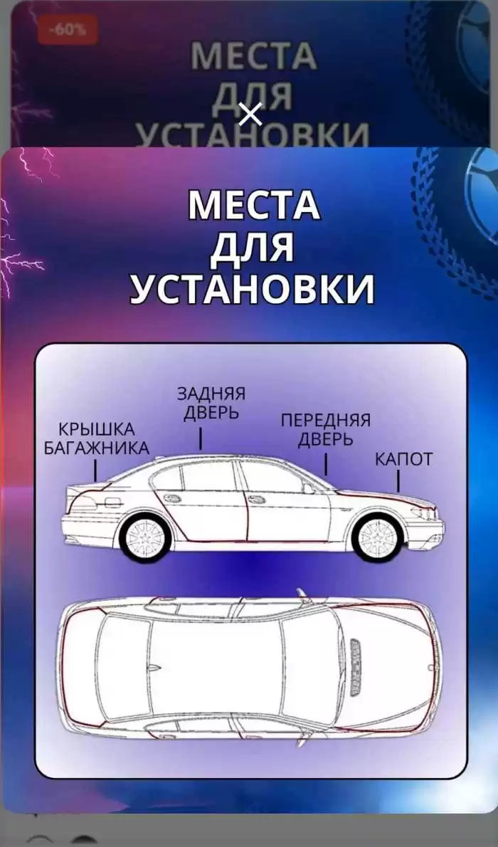 Зашита дверь машины 