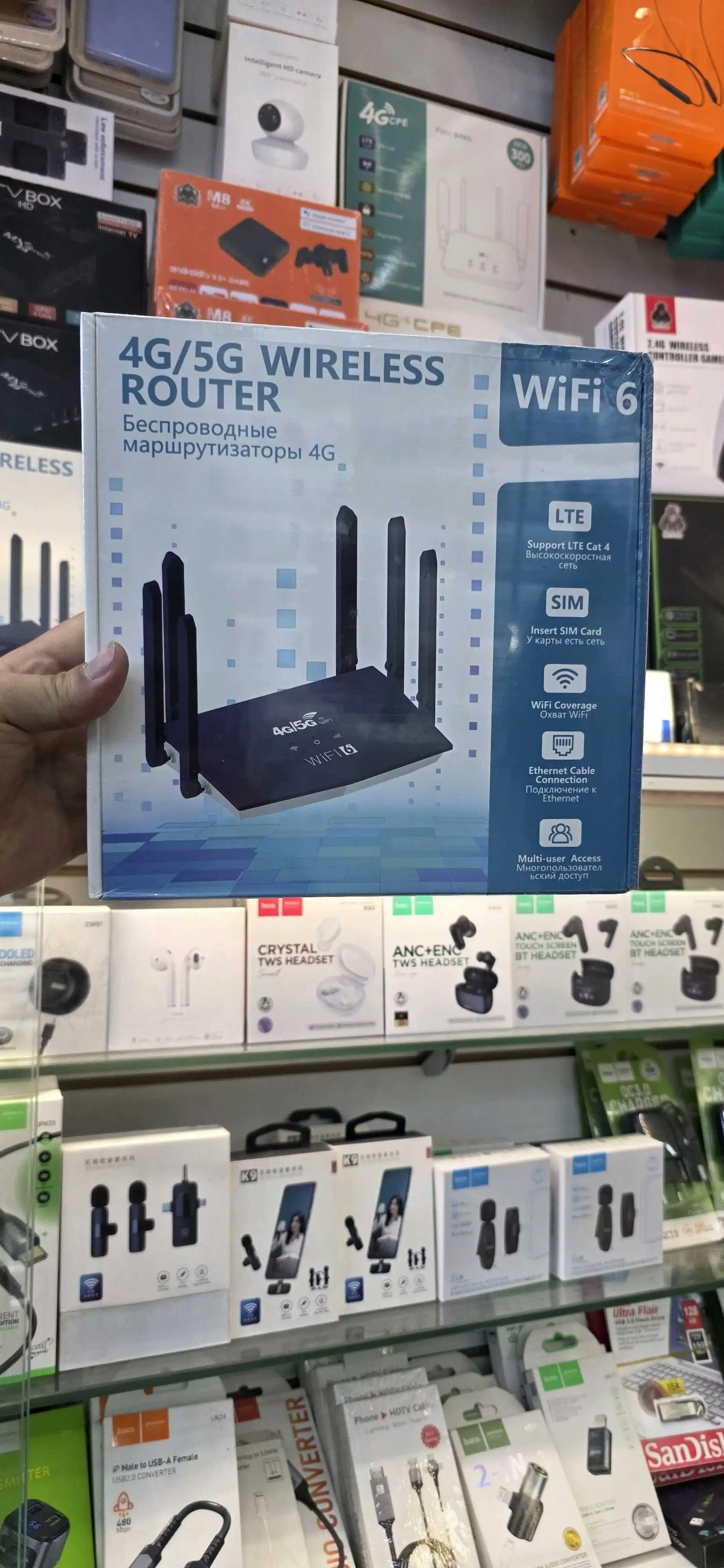 WiFi вайфай 4G 5G 6+антена
