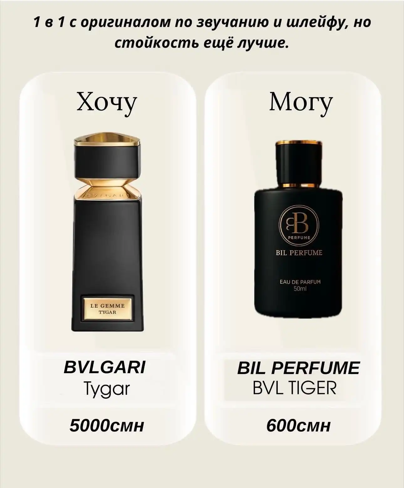 BIL PERFUME