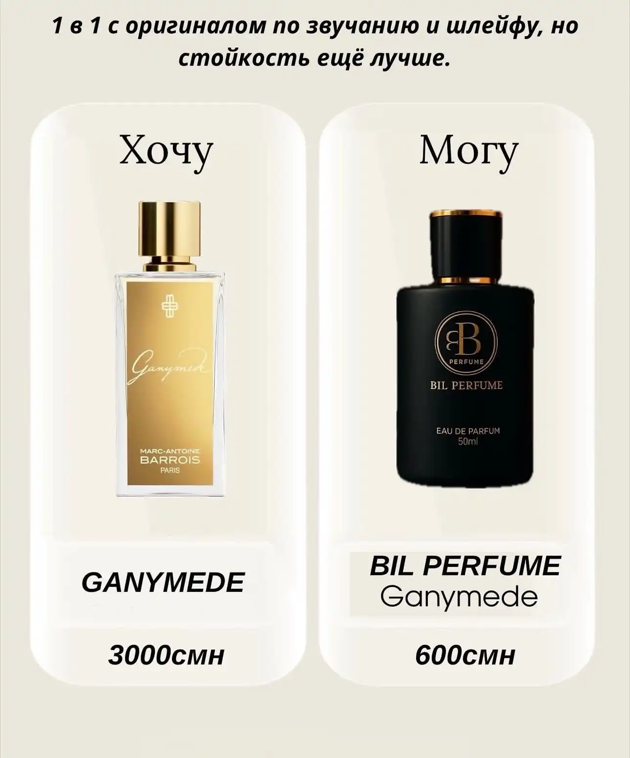 BIL PERFUME