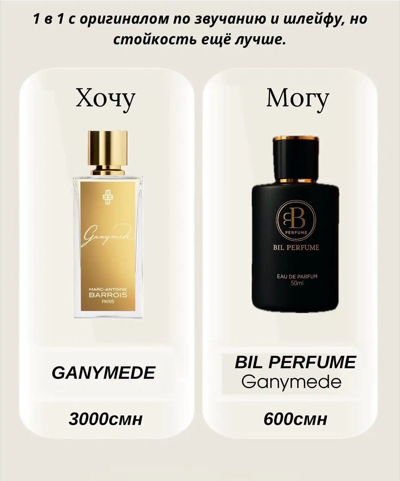 BIL PERFUME