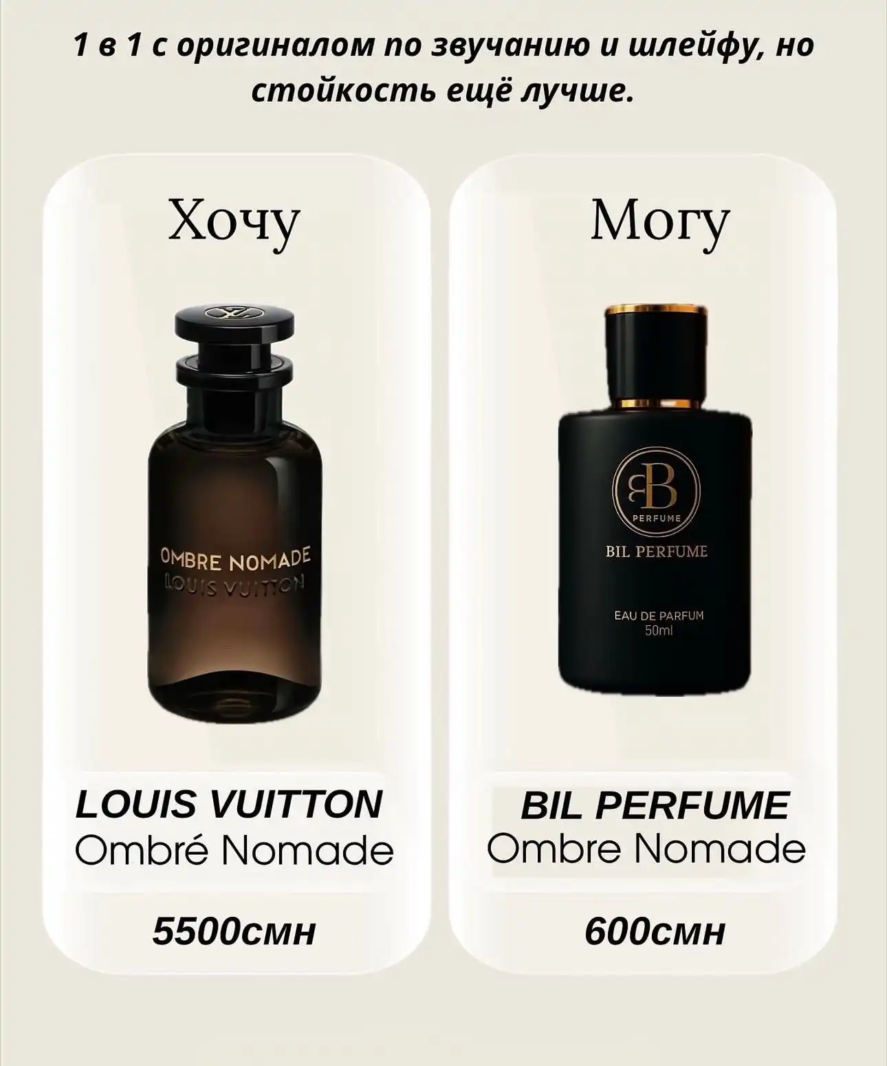 BIL PERFUME