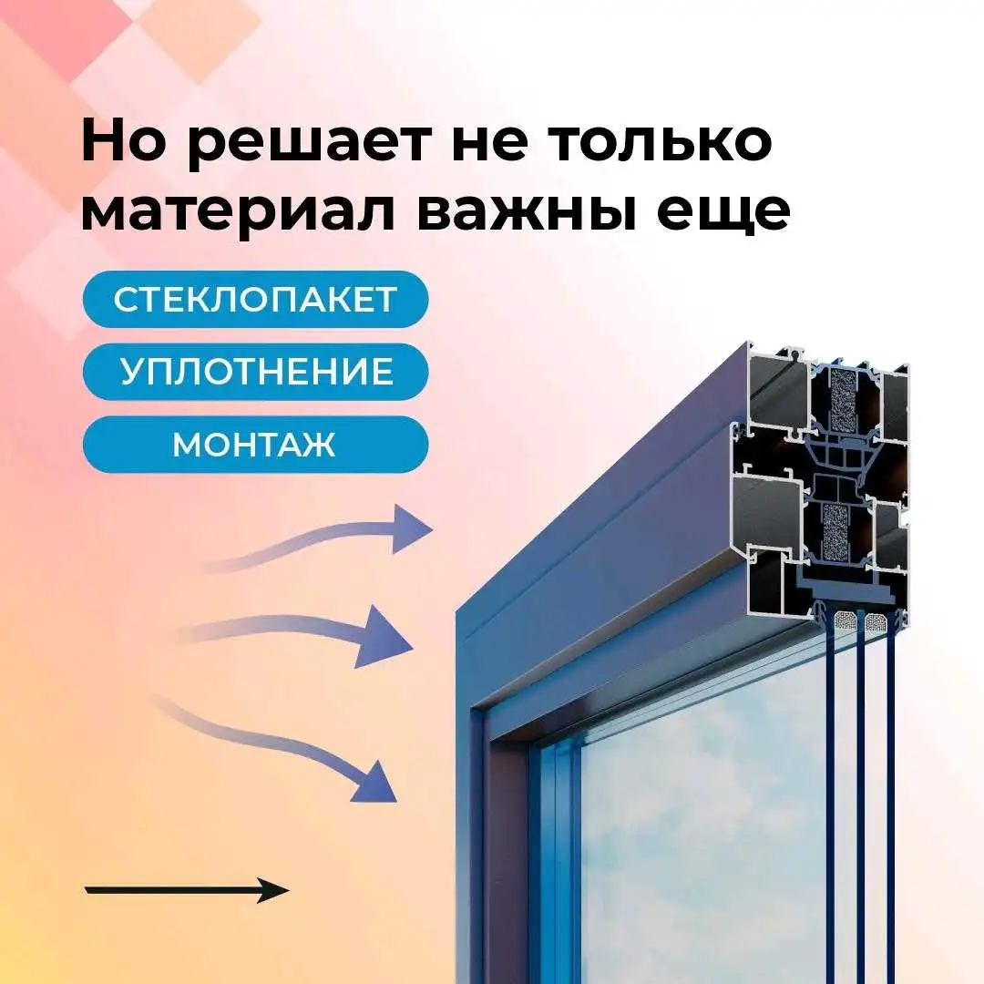 Окна LEGA