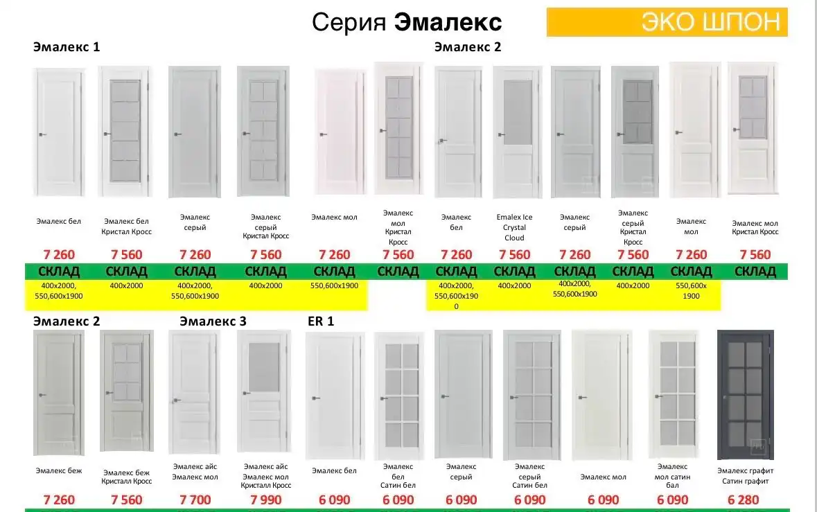 Межкомнатные двери напрямую из России