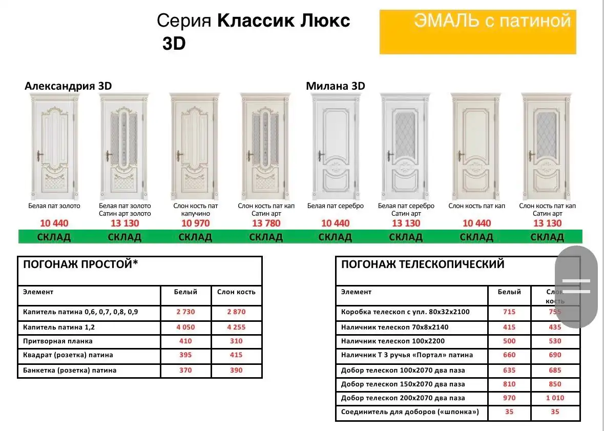 Межкомнатные двери напрямую из России