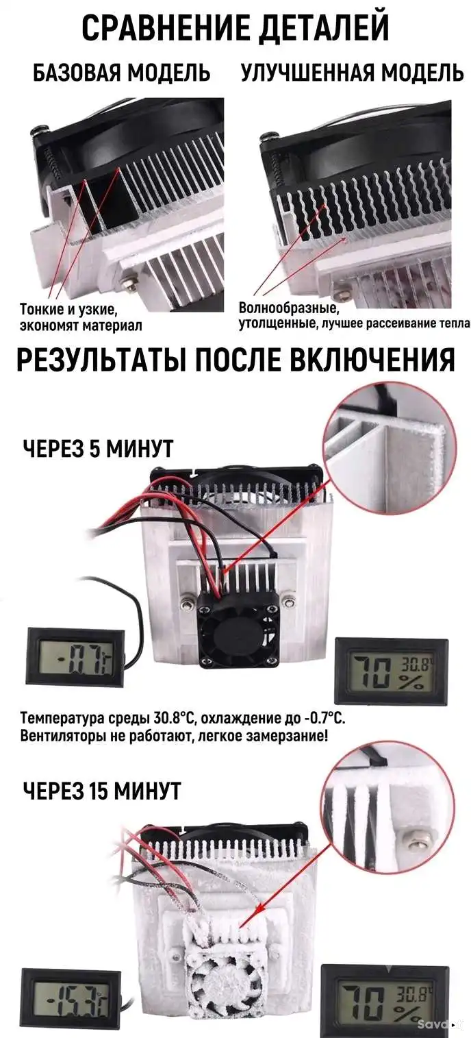 DIY Набор мини-кондиционера / кулера на Пельтье 12