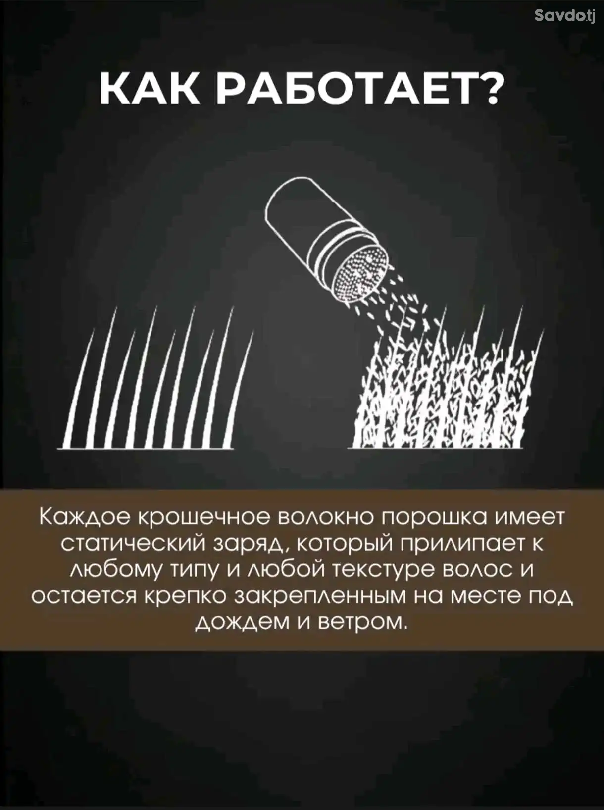Загуститель Топпик для волос