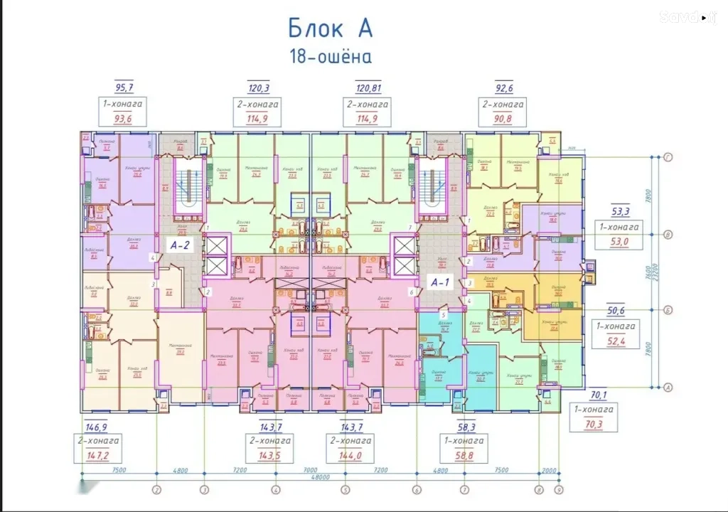 1-комн. квартира, 18 этаж, 96 м², Шохмансур — фото 4