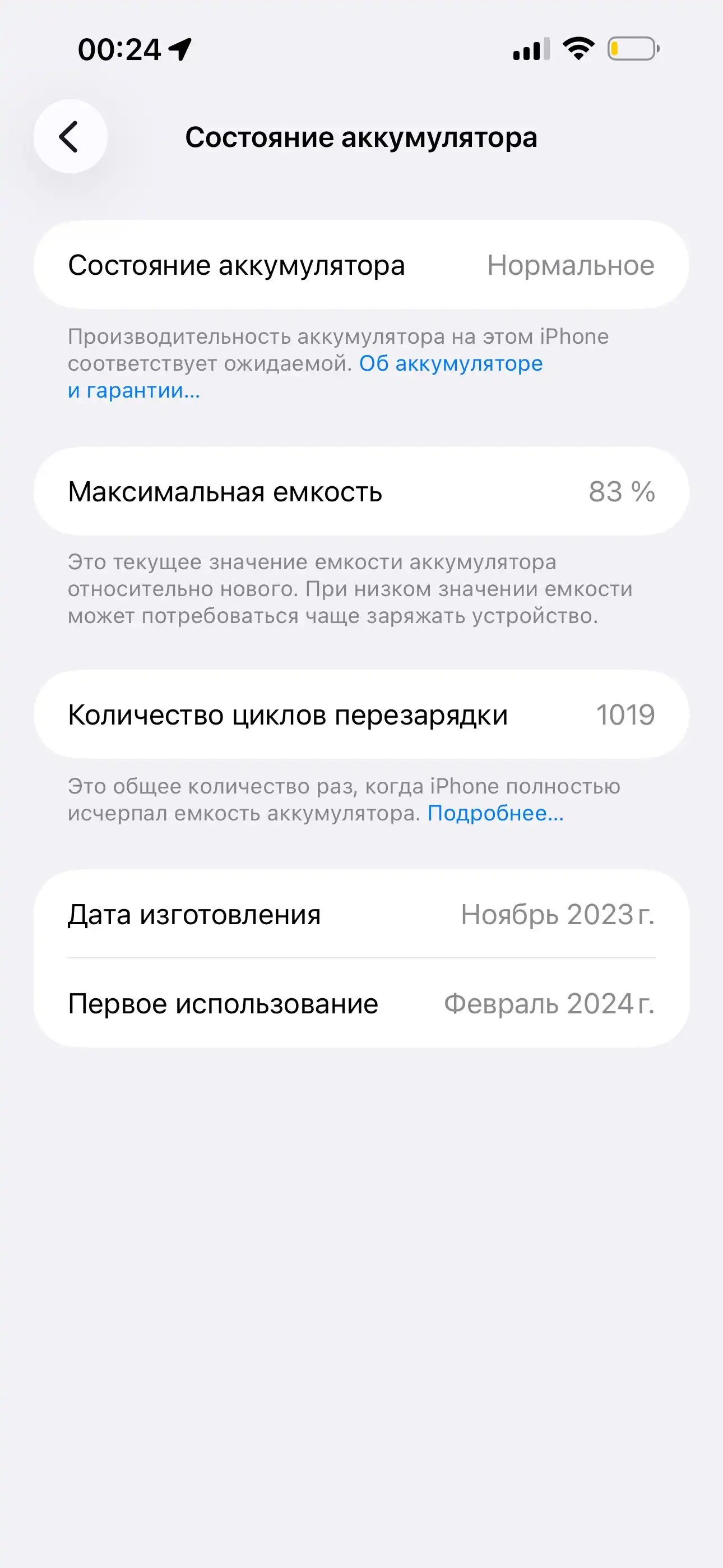 Apple IPhone 15 Pro Max 256 gb