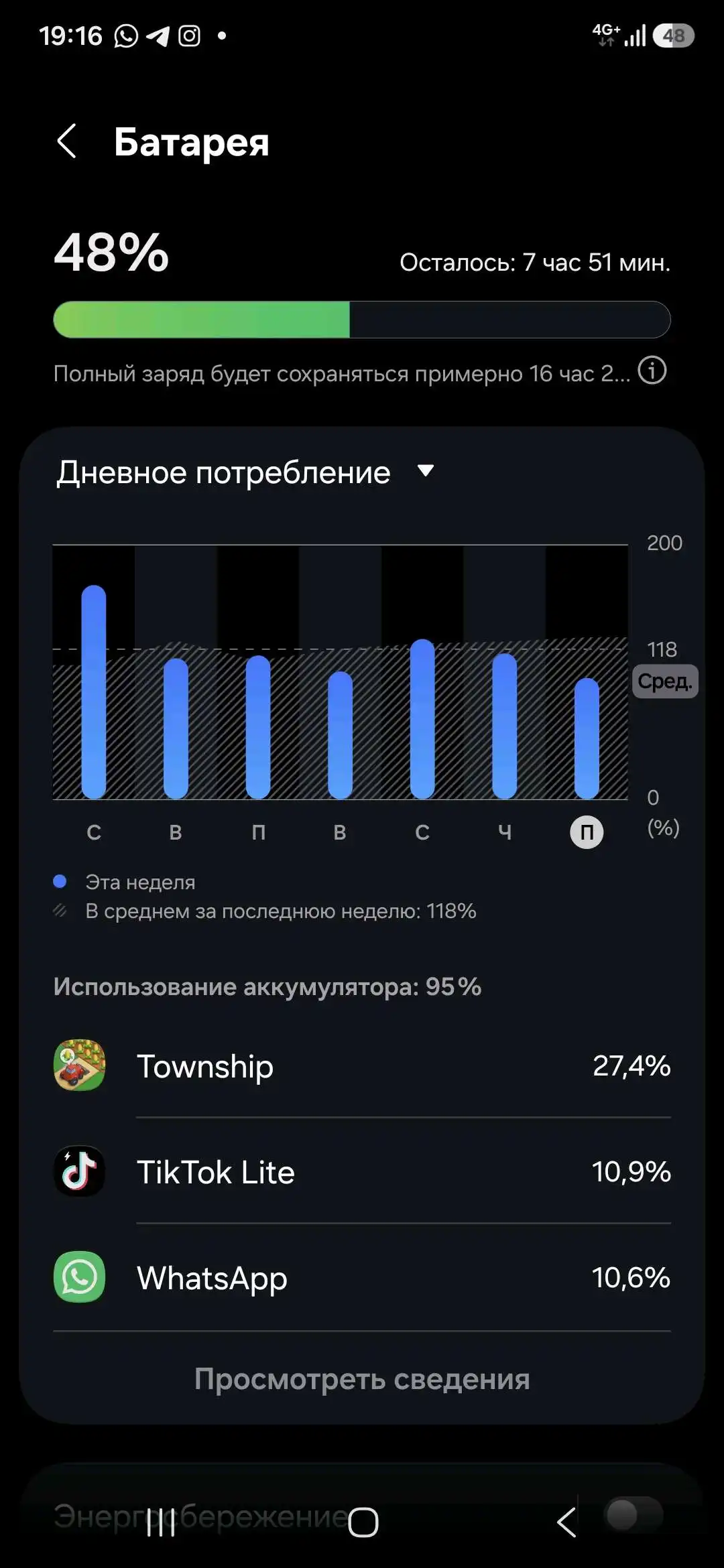 Samsung Galaxy A56 128 gb