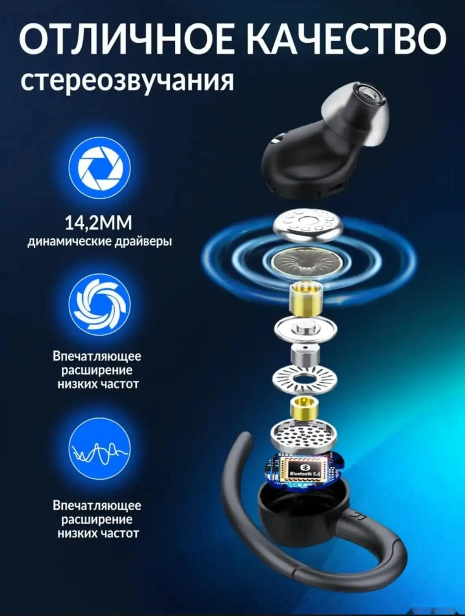Беспроводные наушники для бега и спорта Sonado — фото 8