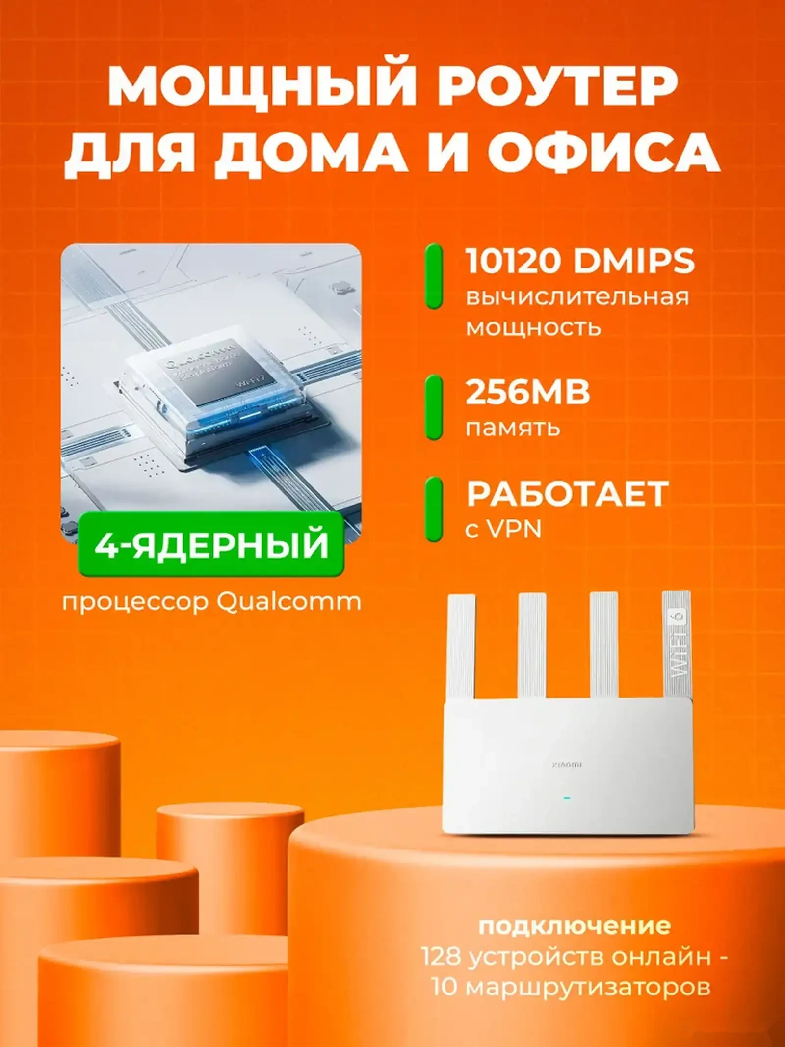 Роутер Xiaomi Router BE3600 2.5G — фото 6