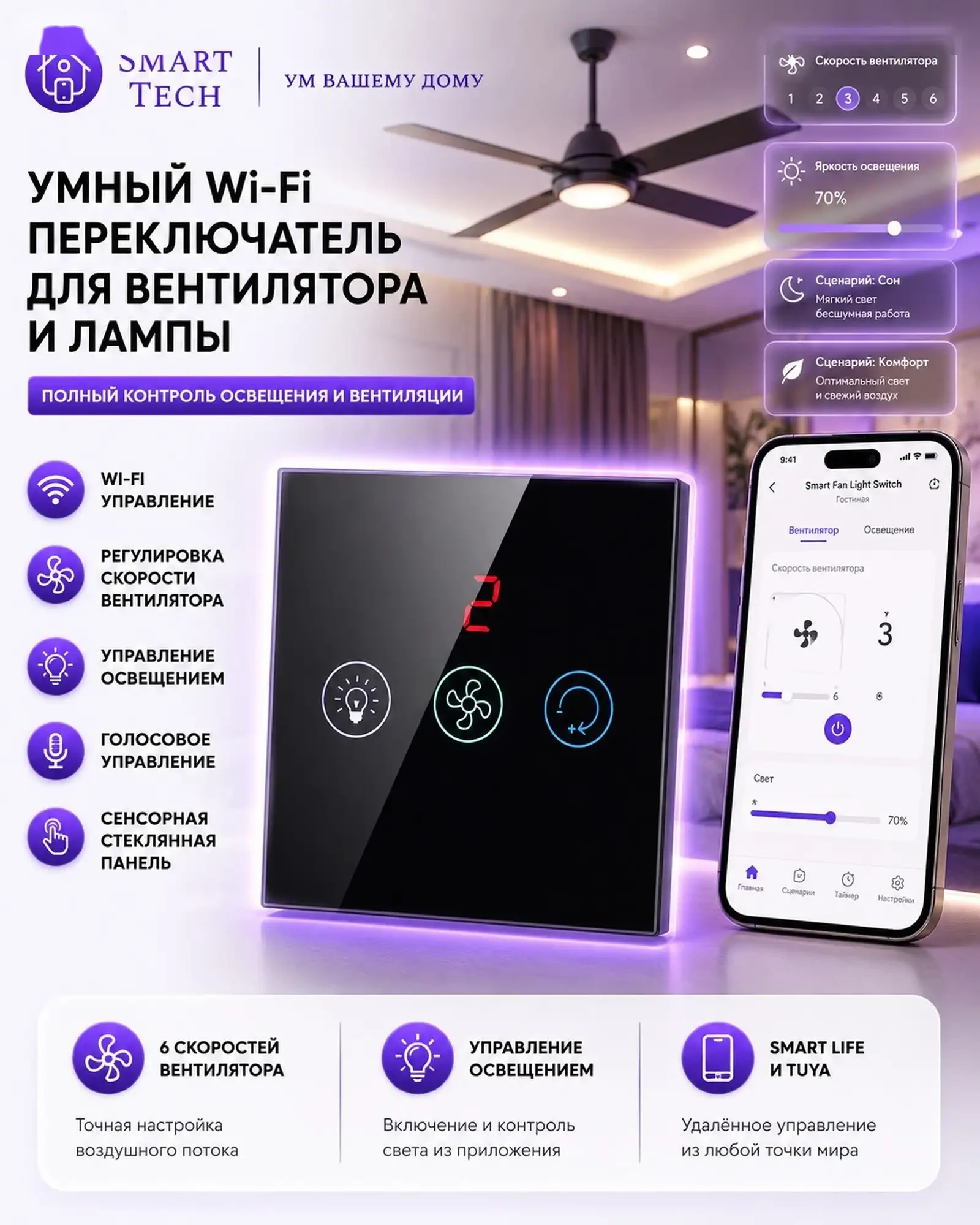 Умный WiFi переключатель для потолочного вентилятора и лампы — фото 3