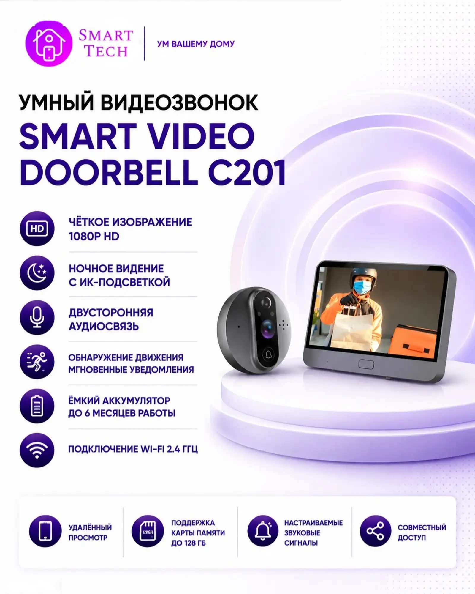 Умный дверной глазок Wi-Fi — фото 4