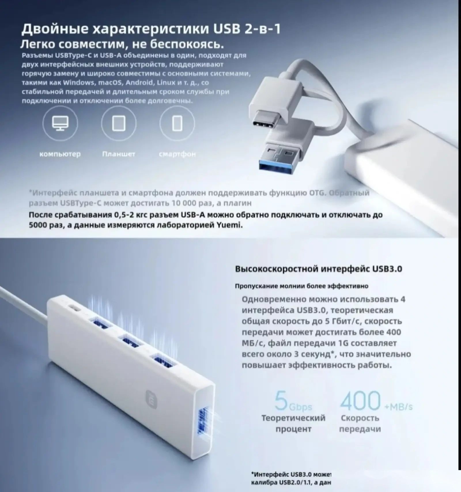 Разветвитель-сплиттер Xiaomi 15W four-in-one Dual-Head Splitter — фото 6