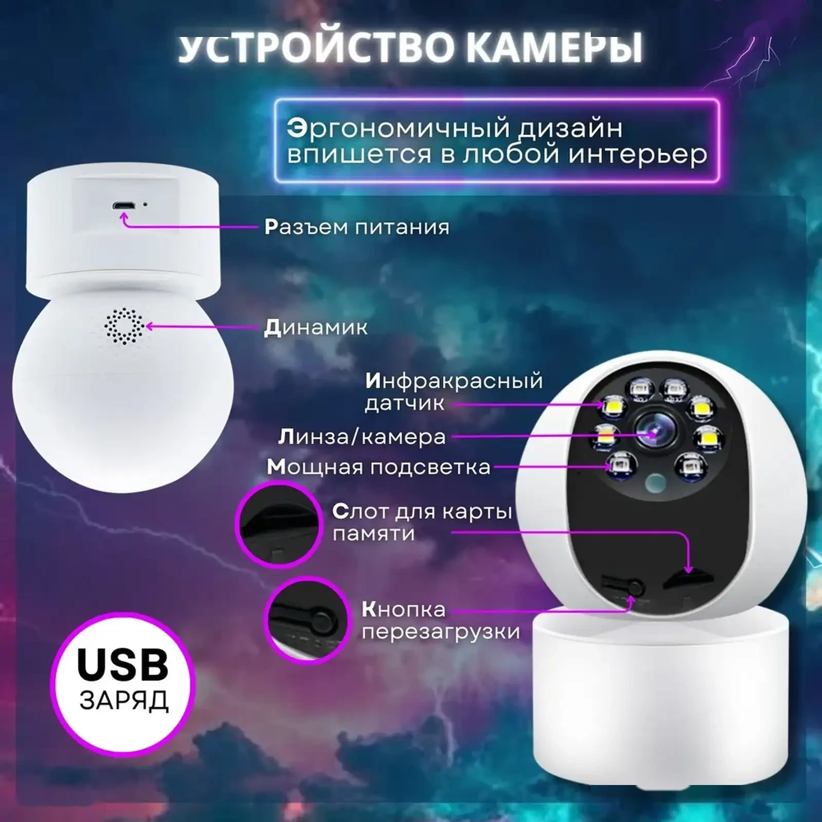 Умная видеокамера Wi-Fi 5 MP — фото 8