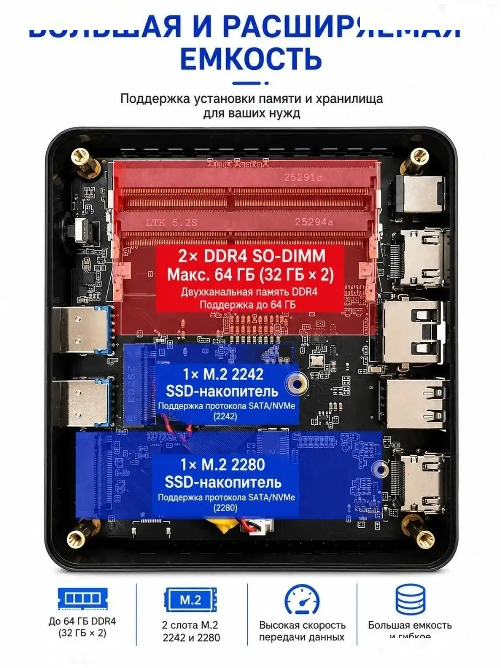 Мини-ПК AMD Ryzen 5 PRO 4650U — фото 5