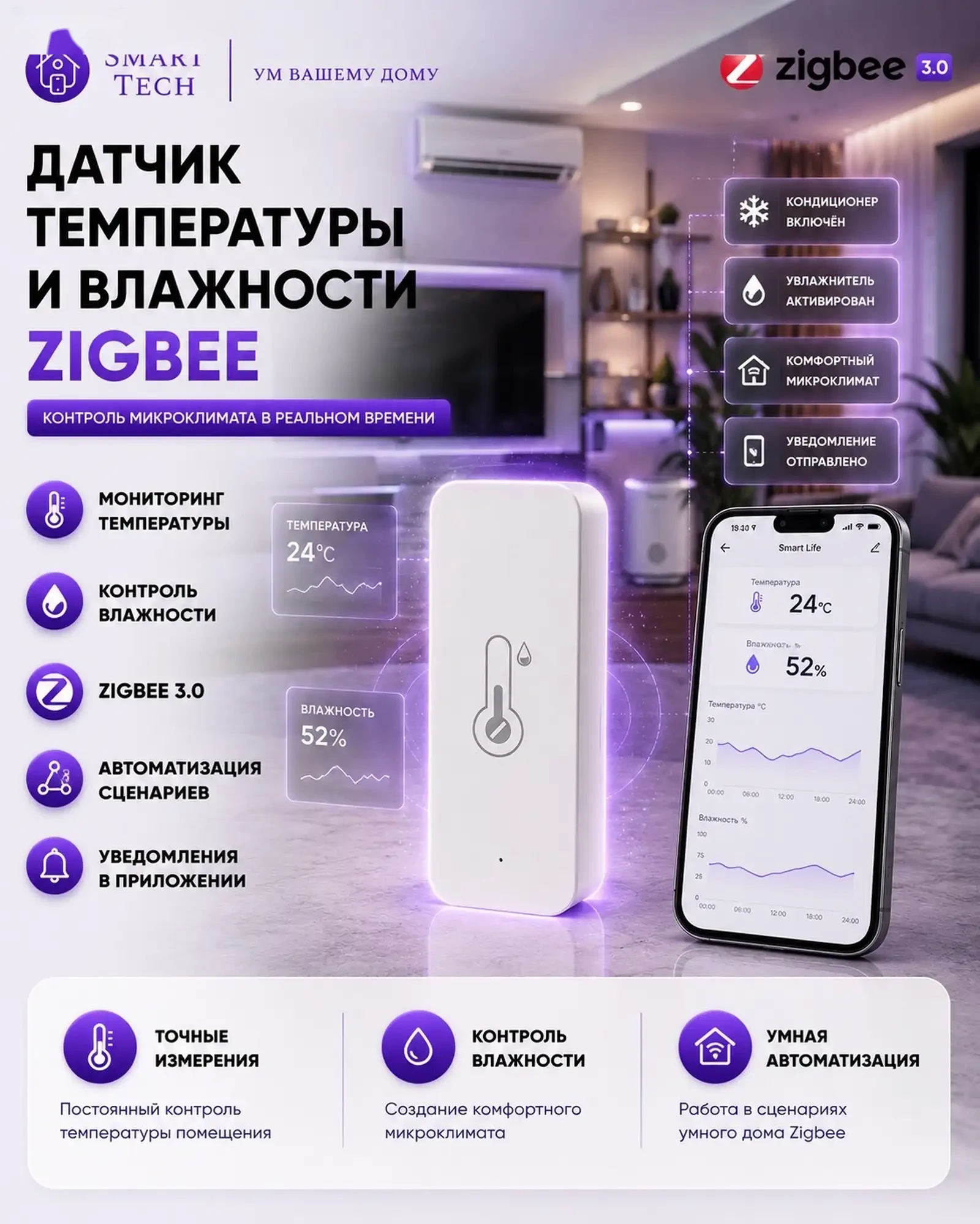 Датчик температуры и влажности Zigbee — фото 2