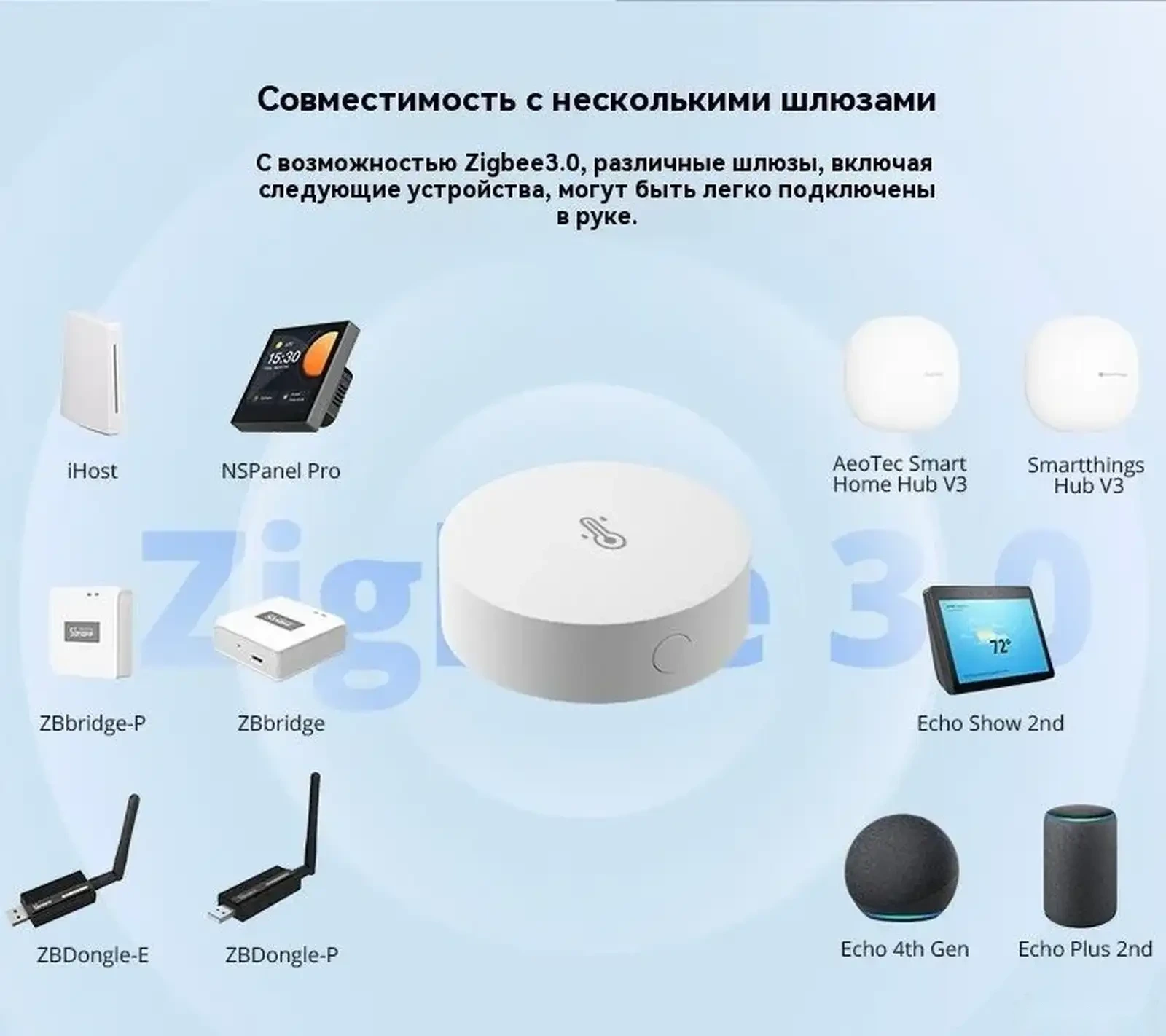 Датчик температуры и влажности Sonoff - ZigBee — фото 4