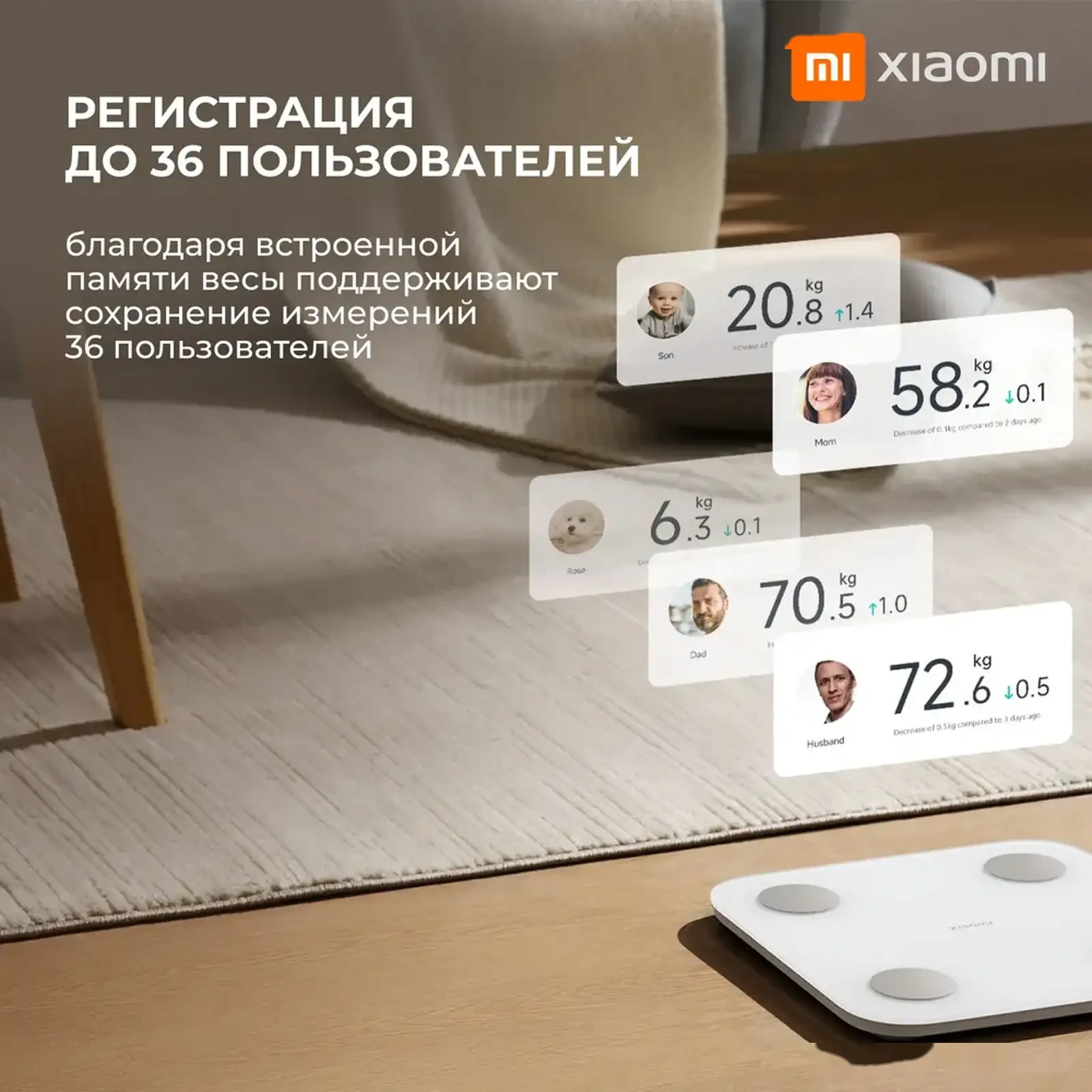Умные весы Xiaomi Body Composition Scale S400 — фото 5