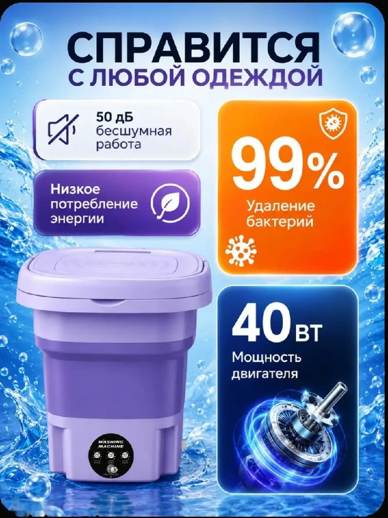Портативная стиральная машина, полуавтоматическая объемом 12 л, удобная. — фото 2