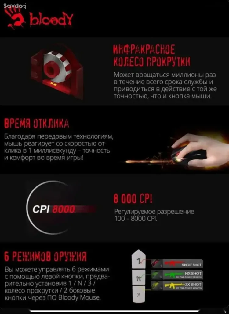 Мышка bloody p91q