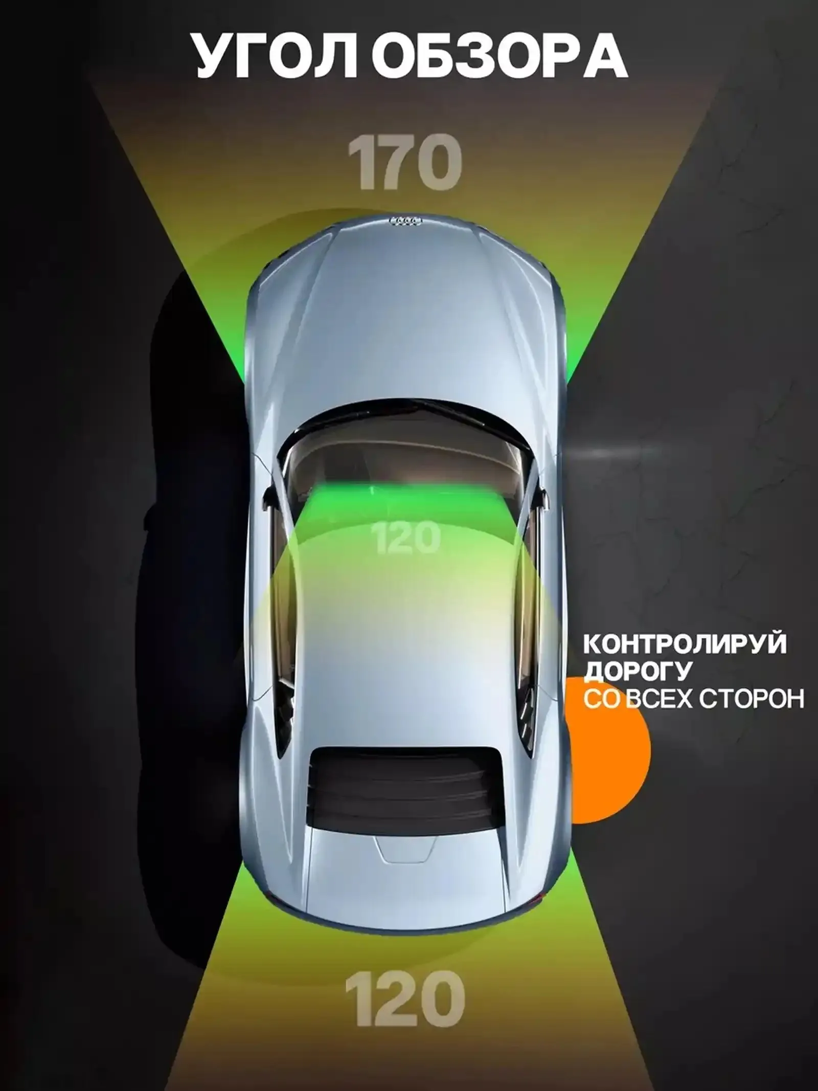 Видеорегистратор для автомобиля 3 в