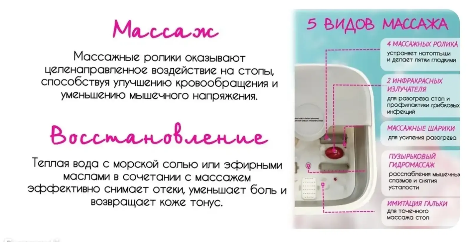 Гидромассажная ванночка для ног