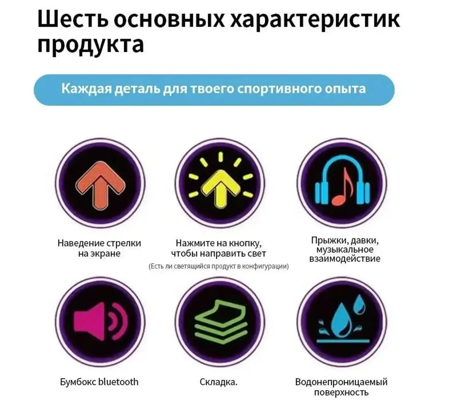 Музыкальный игровой коврик для детей