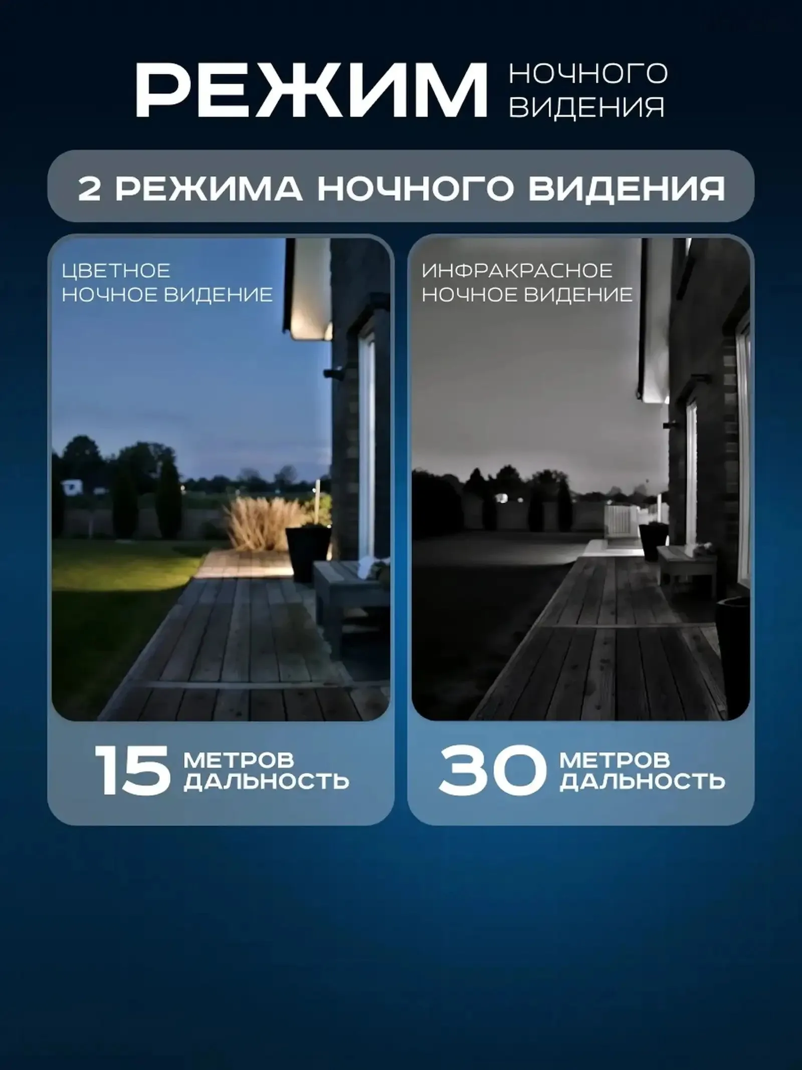 Камера видеонаблюдения на солнечных батареях 4G