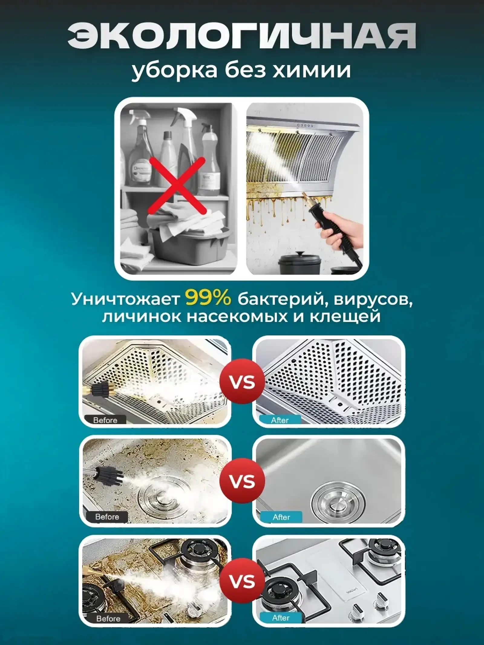 Пароочиститель мощный для дома многофункциональный