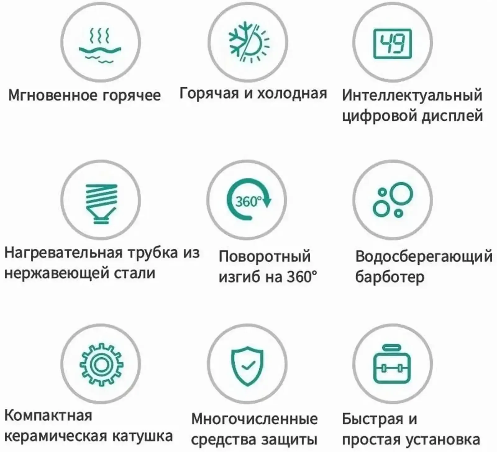 Электрический кран для горячей воды