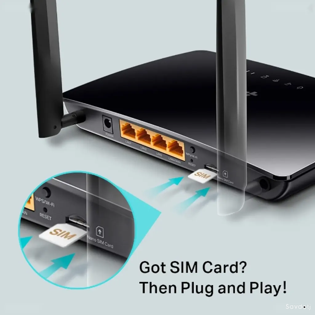 Роутер 4G Tp-link MR202 Sim Card