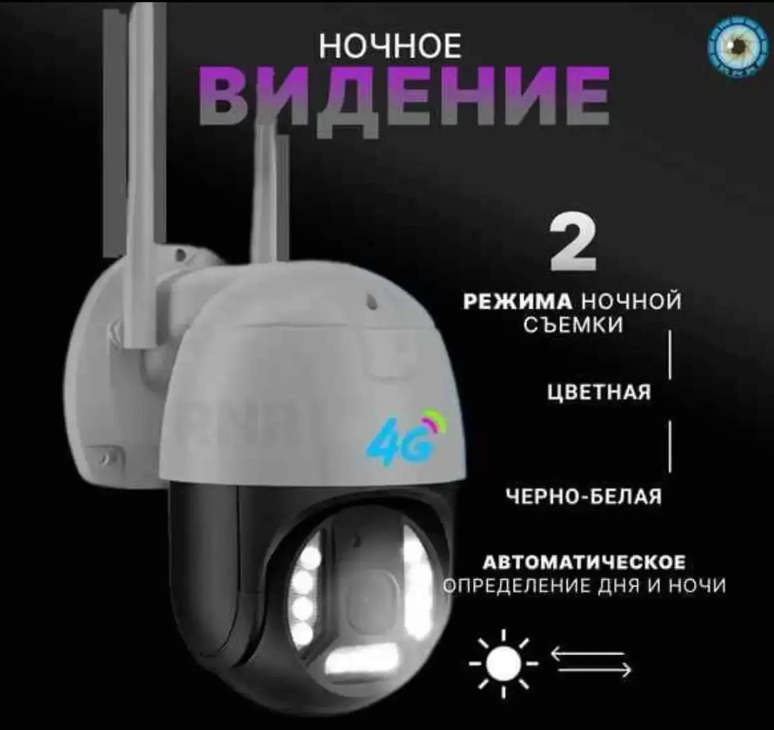 Беспроводная камера видеонаблюдения