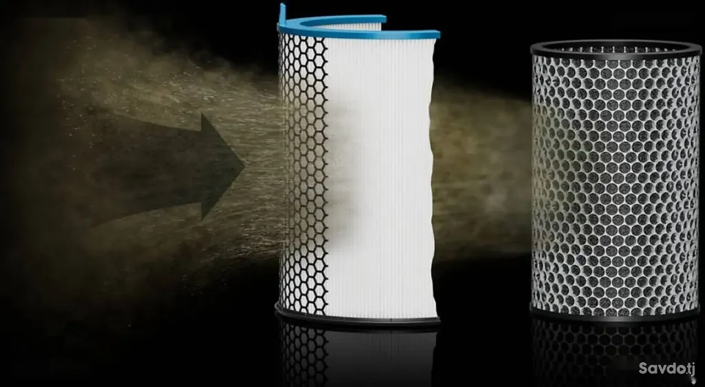 Очиститель воздуха Dyson HJ10 Air Purifier, India Version