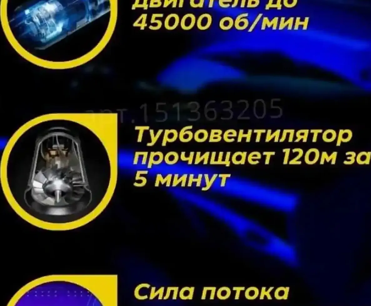 Автомобильный пылесос 4в1 д