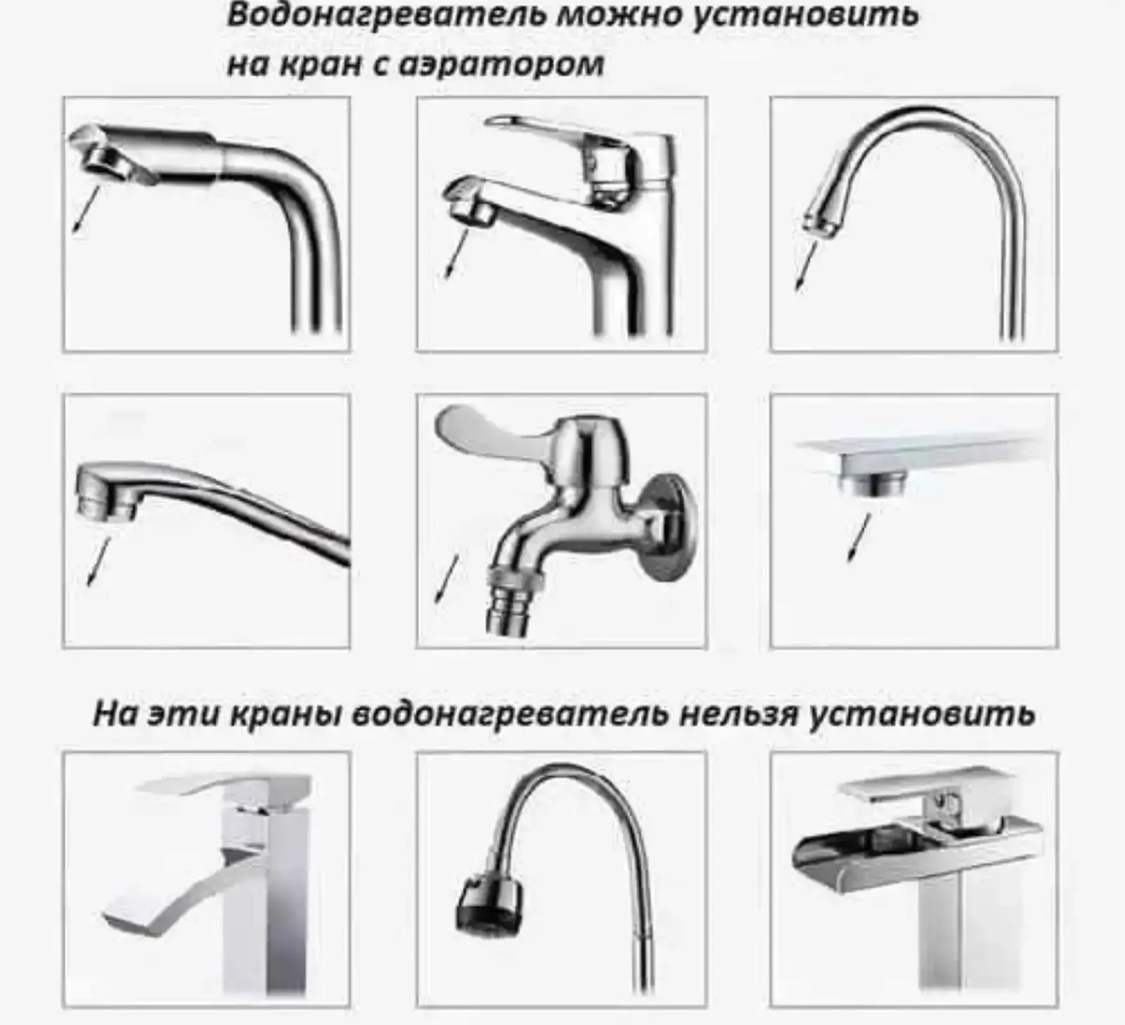 Проточный водонагреватель