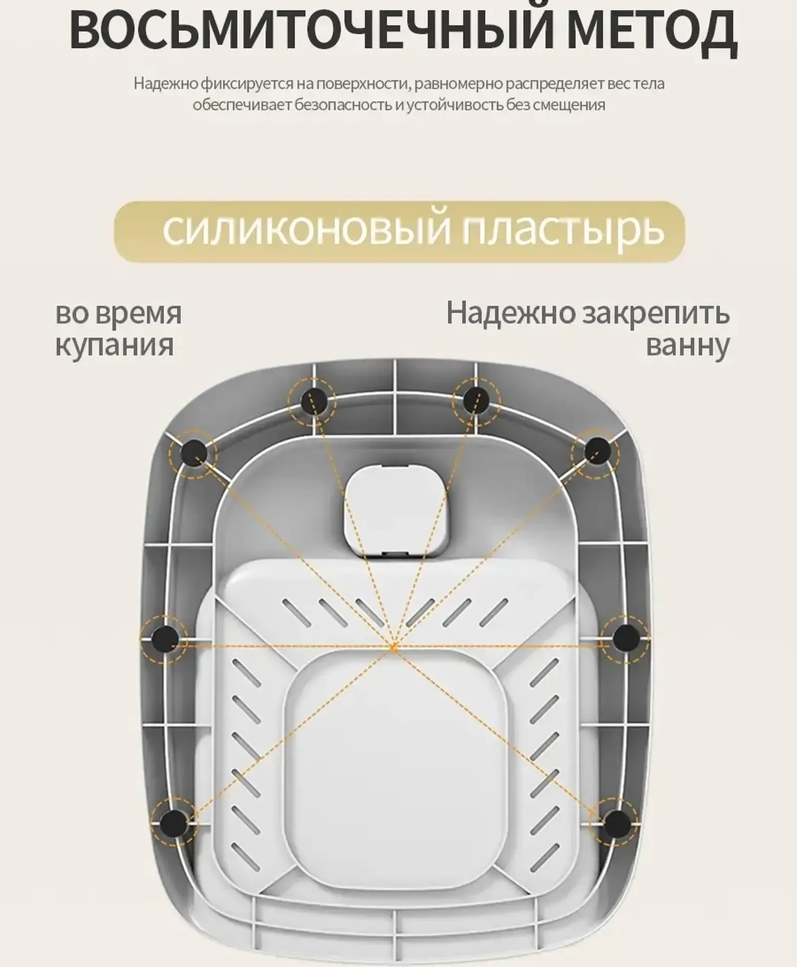 Ванночка для купания с опорой